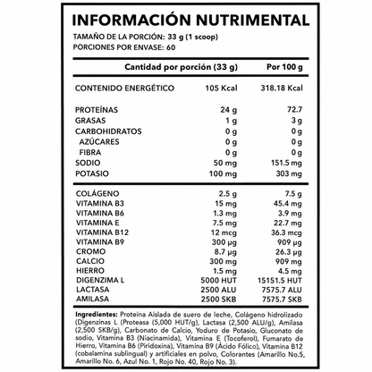 Femme ISO Protein 2 kg – Proteína aislada con colágeno