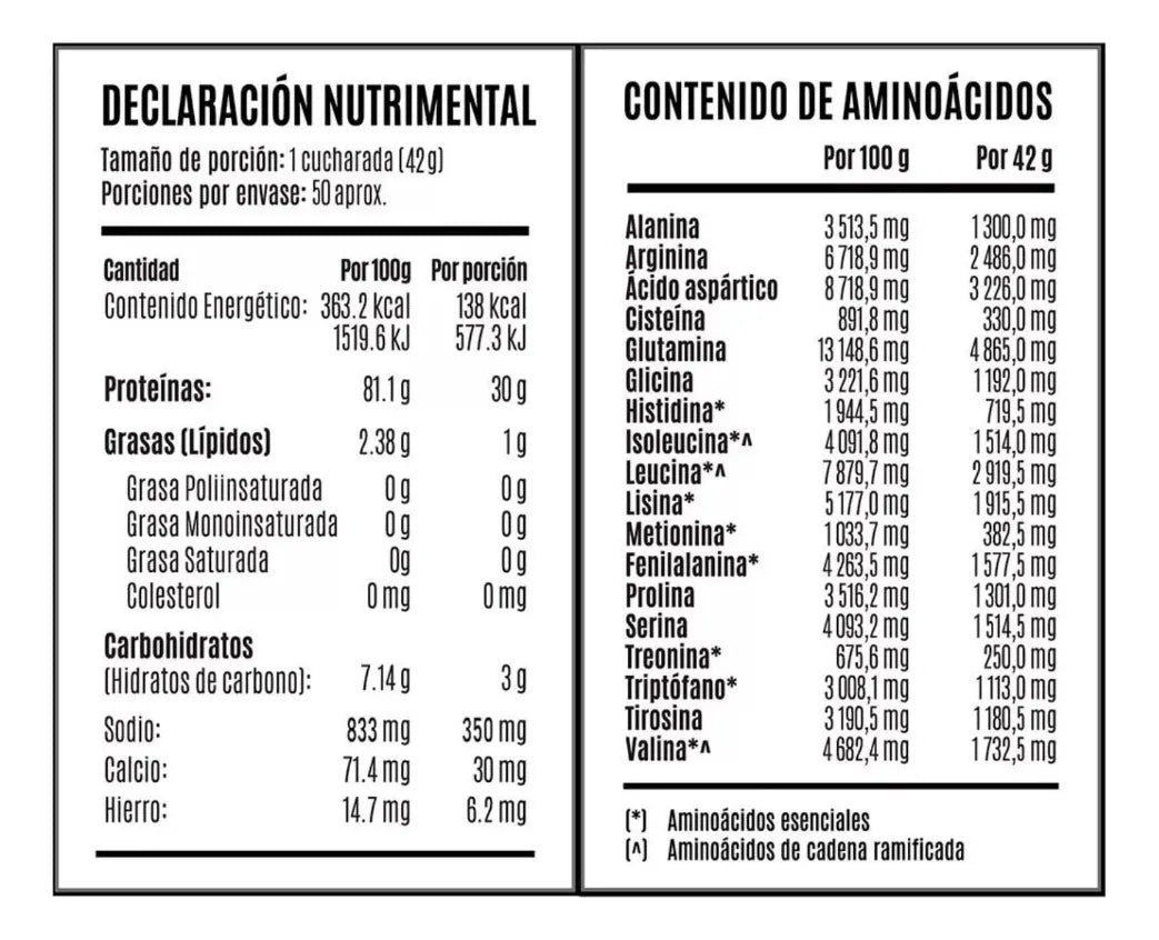 BIRDMAN FALCON PROTEINA 5 LBS