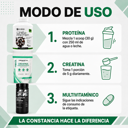 Paquete Fuerza – Proteína, Creatina y Multivitamínico